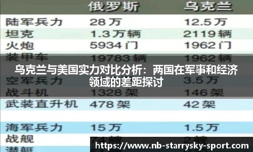 乌克兰与美国实力对比分析:两国在军事和经济领域的差距探讨